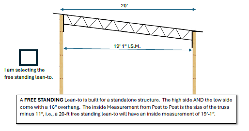 Steel Trusses - Metal Trusses 1.5 inch X 1.5 inch Square Tube Steel Lean-To or Monoslope Trusses