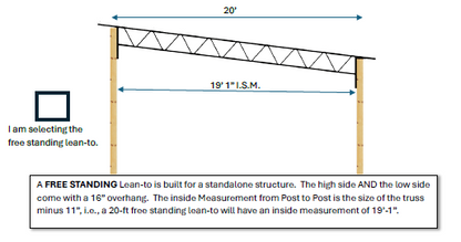 Steel Trusses - Metal Trusses 1.5 inch X 1.5 inch Square Tube Steel Lean-To or Monoslope Trusses
