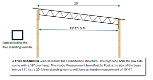 Steel Trusses - Metal Trusses 1.5 inch X 1.5 inch Square Tube Steel Lean-To or Monoslope Trusses