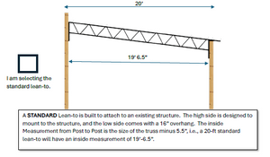 Steel Trusses - Square Tube - 2 inch X 2 inch Lean-to Style Trusses